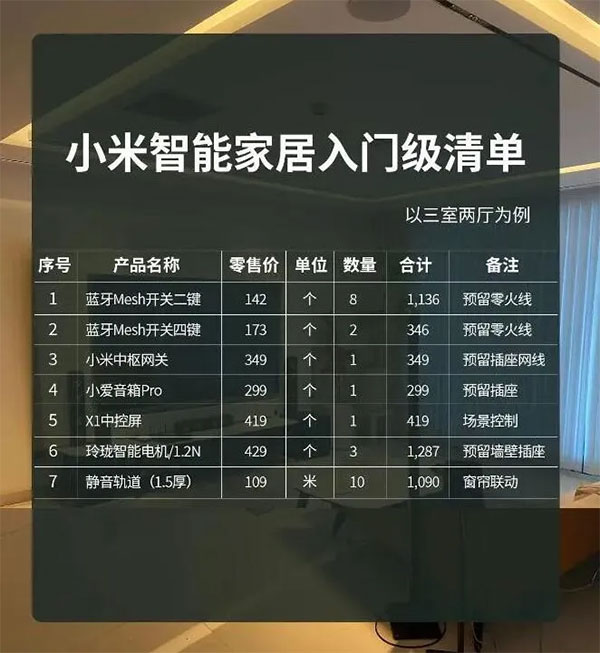小米全屋智能家居全套清單